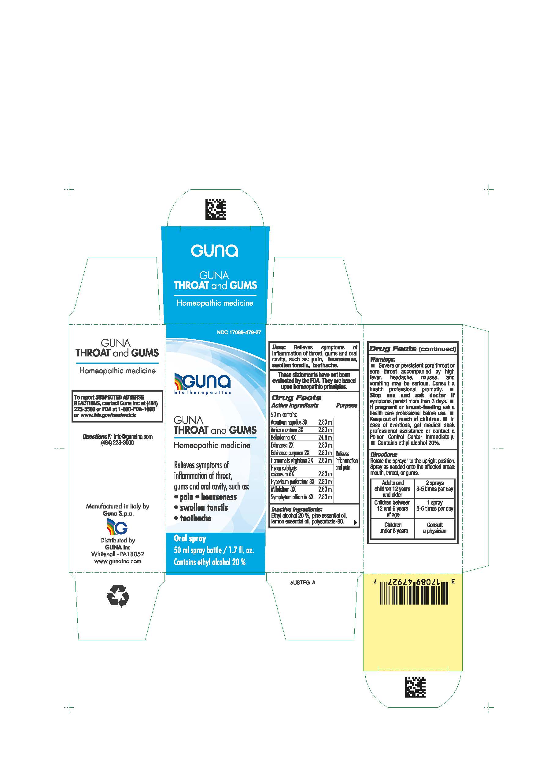 Pill image for Guna Throat And Gums