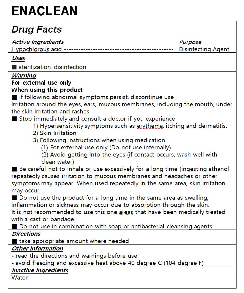 Pill image for Drug Facts