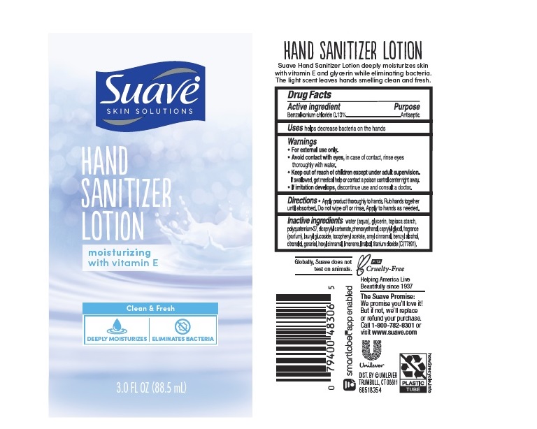 Pill image for Suave Skin Solutions Hand Sanitizer Lotion