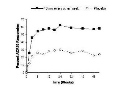 Pill image for These Highlights Do Not Include All The Information Needed To Use Simlandi Safely And Effectively. See Full Prescribing Information For Simlandi.