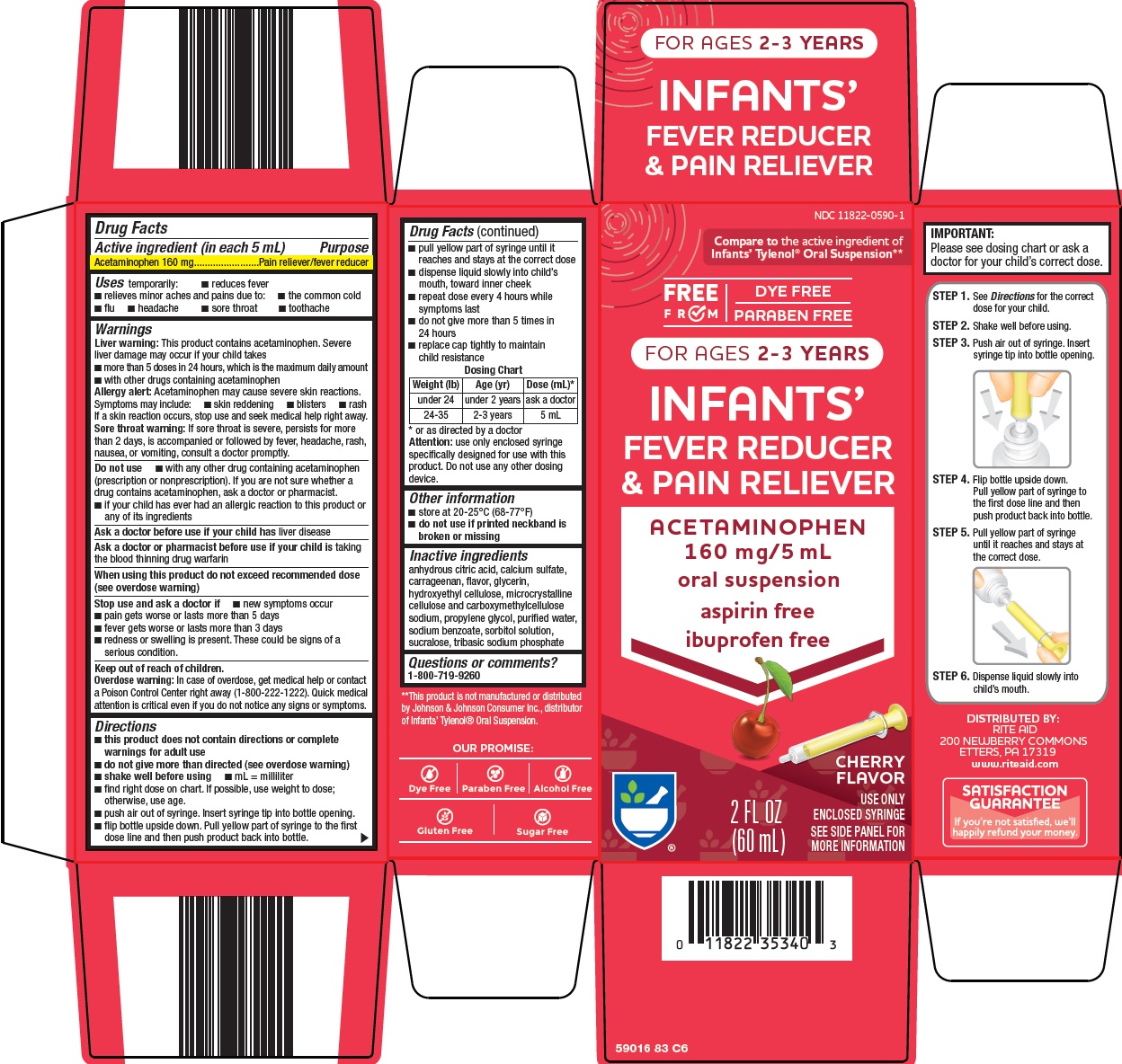 Pill image for Rite Aid Corporation Infants’ Fever Reducer & Pain Reliever Drug Facts