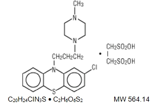 Pill image for Prochlorperazine Edisylate Injection, Usp