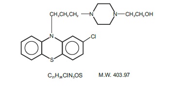 Pill image for Perphenazine Tablets, Usp