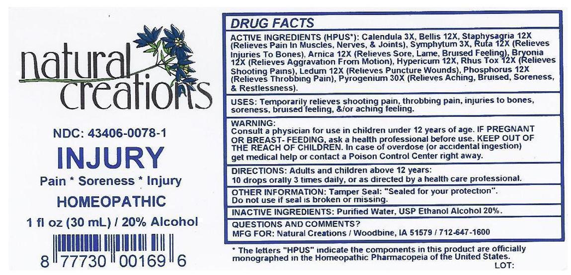 Pill image for injury