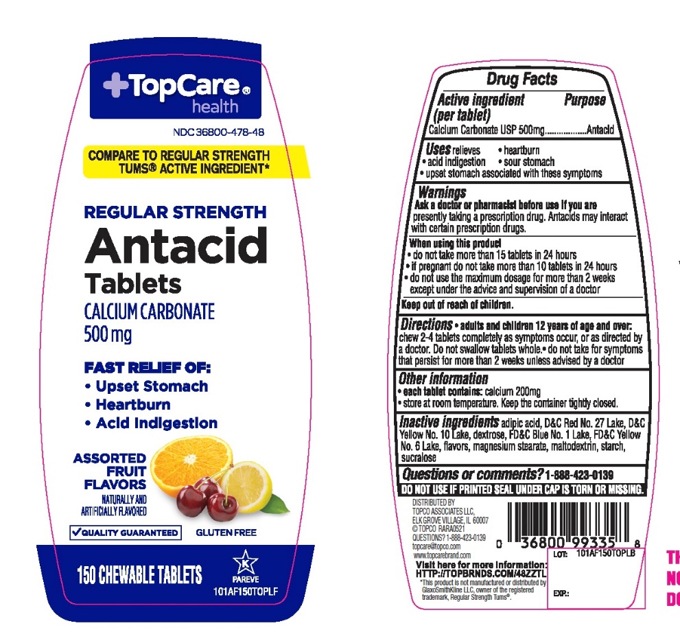 Pill image for Topco Associates Llc. Antacid Calcium Drug Facts