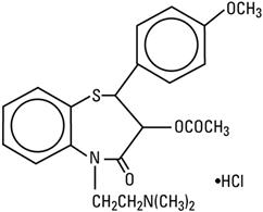 Pill image for Diltiazem Hydrochloride