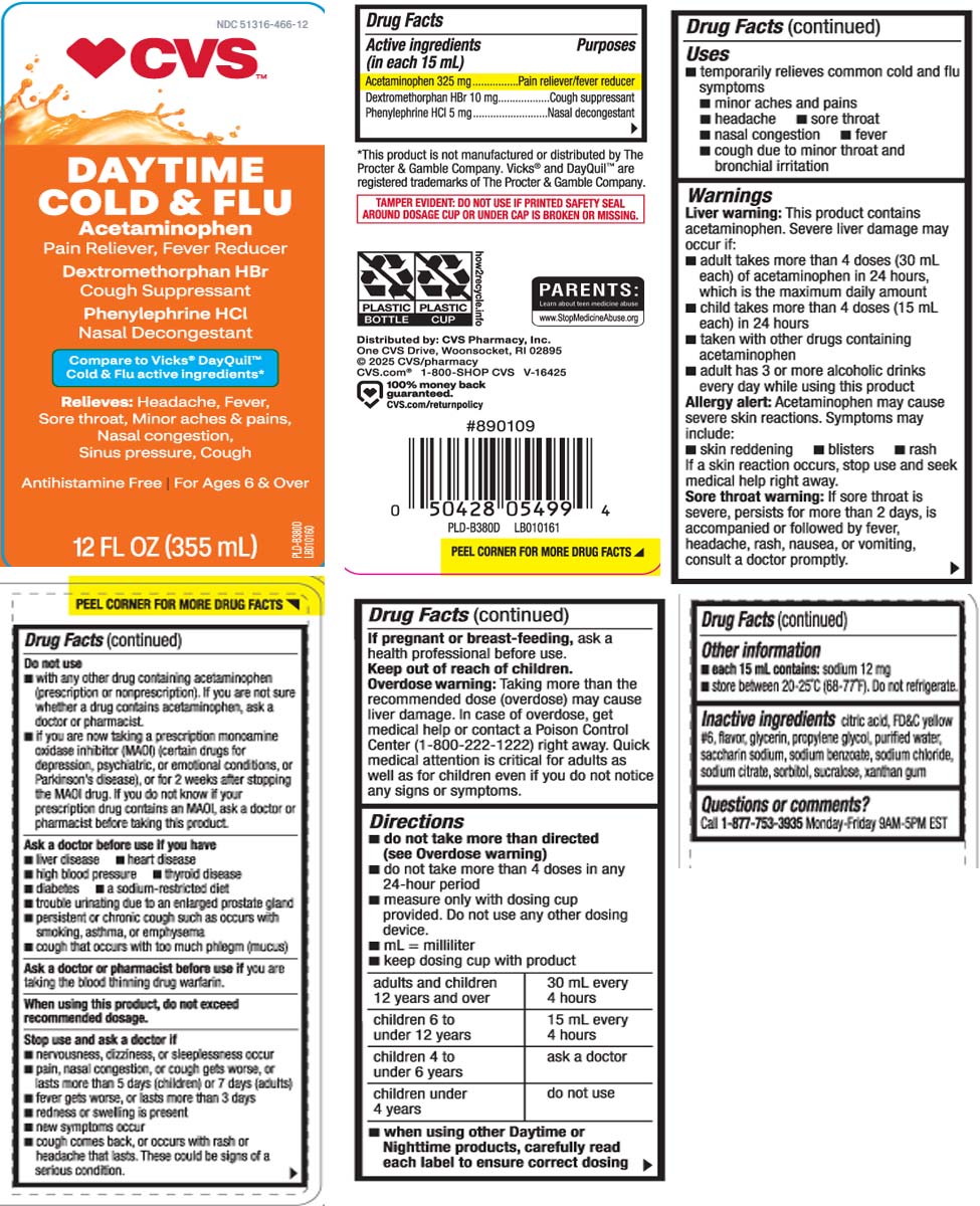 Pill image for Drug Facts