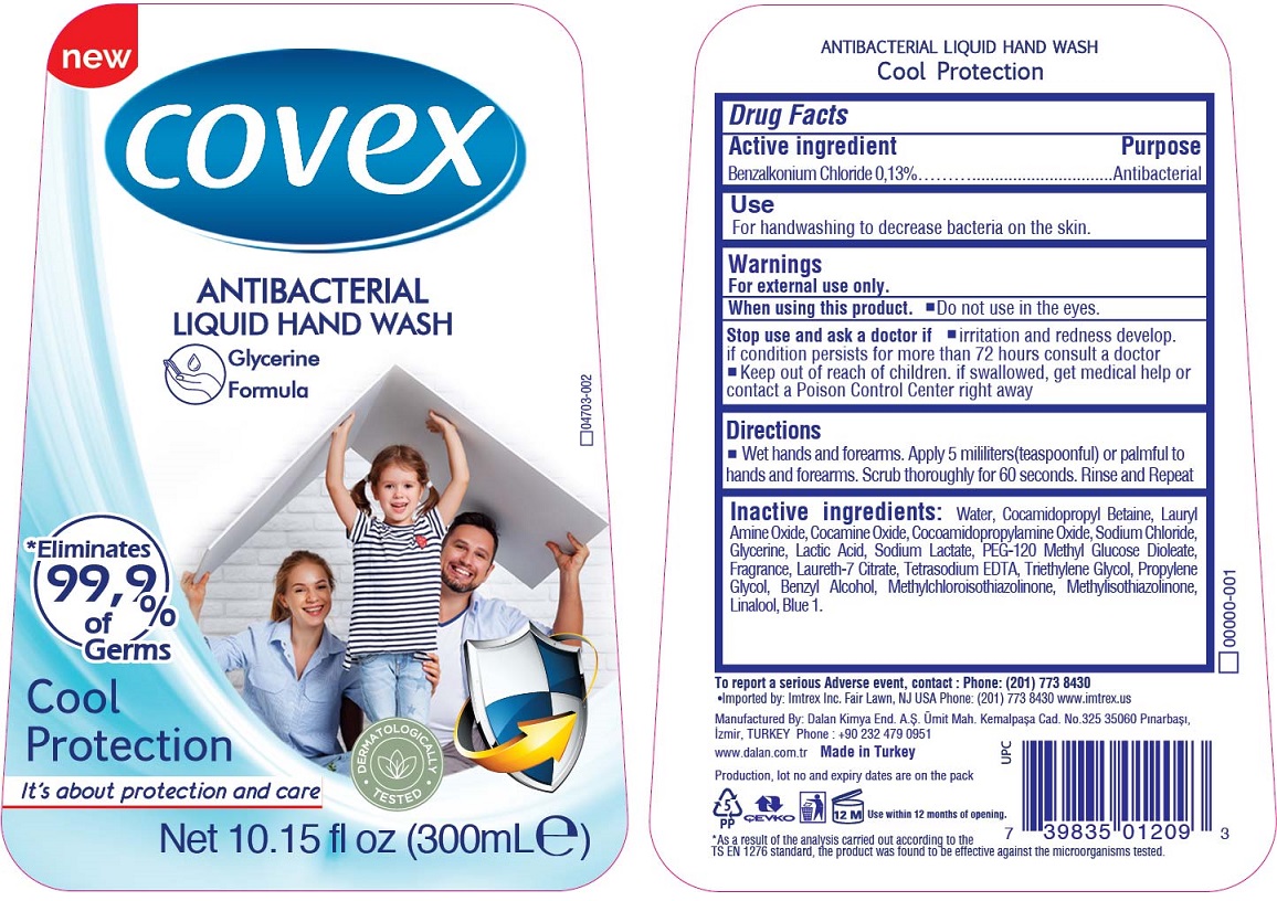 Pill image for Covex Antibacterial Liquid Hand Wash Cool Protection