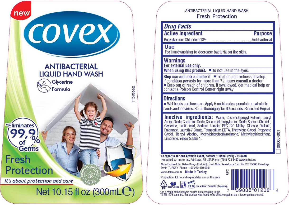 Pill image for Covex Antibacterial Liquid Hand Wash Fresh Protection
