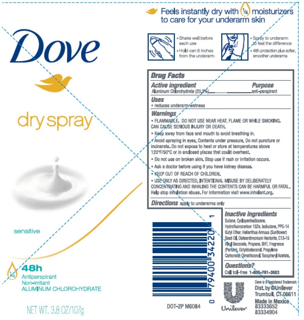 Pill image for Dove Sensitive Dry Spray Antiperspirant