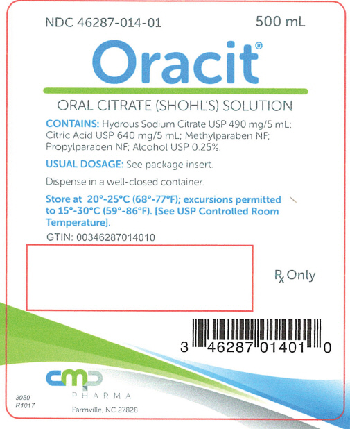 Pill image for Oracit®