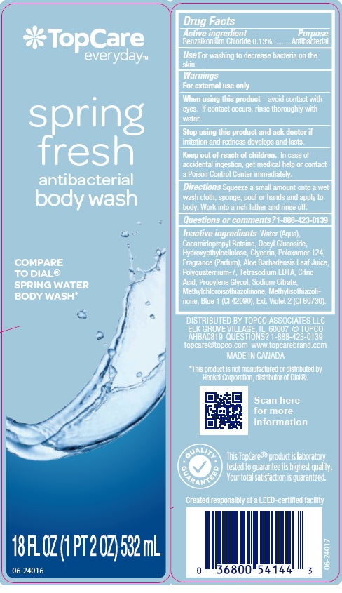 Pill image for Drug Facts