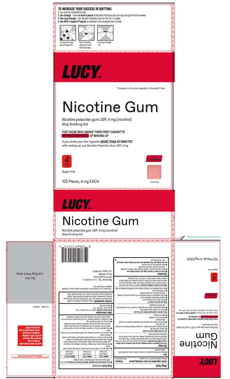 Pill image for Nicotine Polacrilex Gum Coated Ice Mint 4 Mg Anda204833 - Equate
