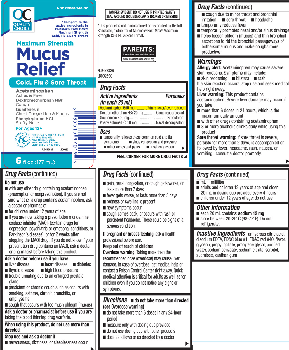 Pill image for Drug Facts