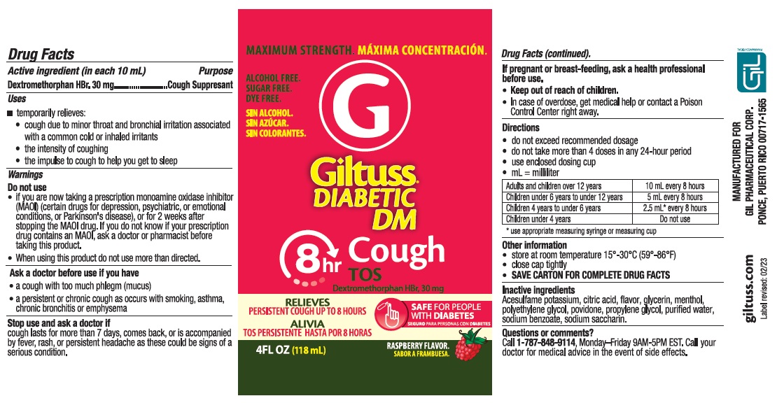 Pill image for Giltuss Diabetic Dm