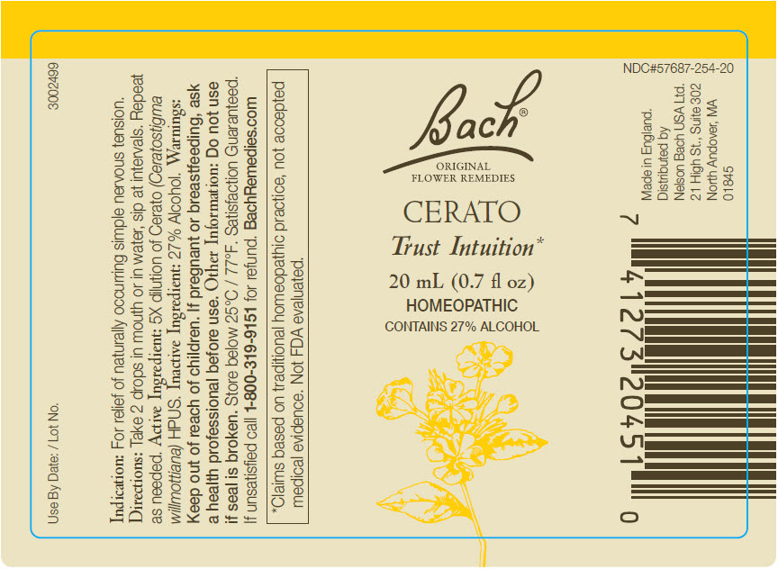 Pill image for Bach®