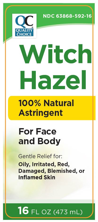 Pill image for Witch Hazel