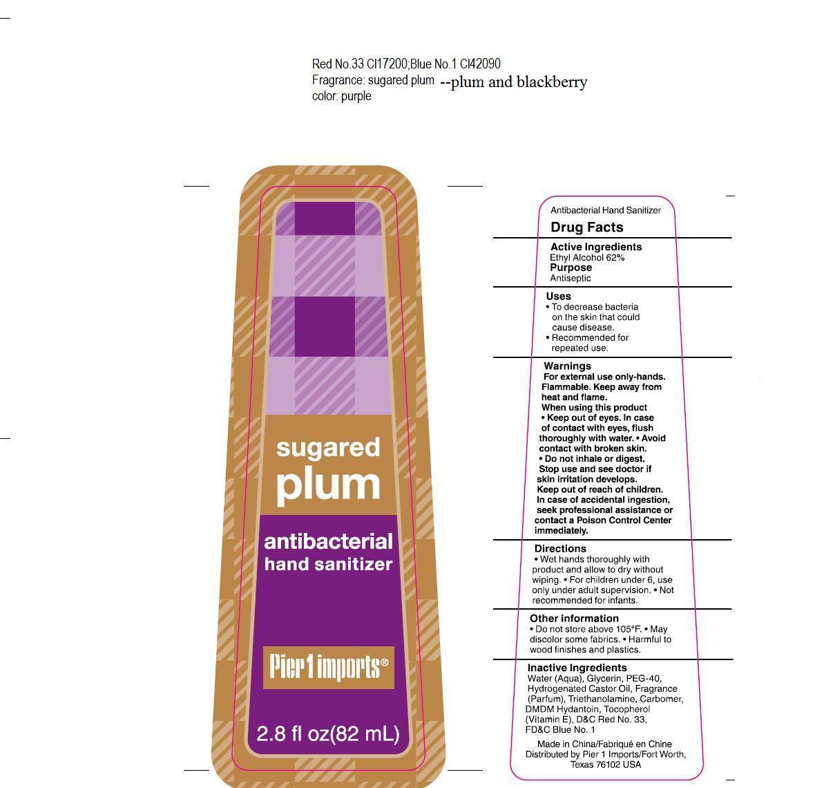 Pill image for Drug Fact