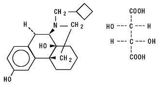 Pill image for Butorphanol Tartrate Injection, Usp