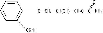 Pill image for Methocarbamol Injection, Usp