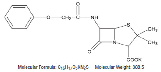 Pill image for penicillin v potassium tablets