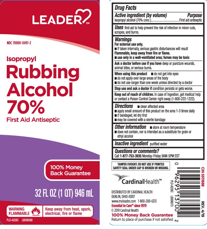 Pill image for Drug Facts