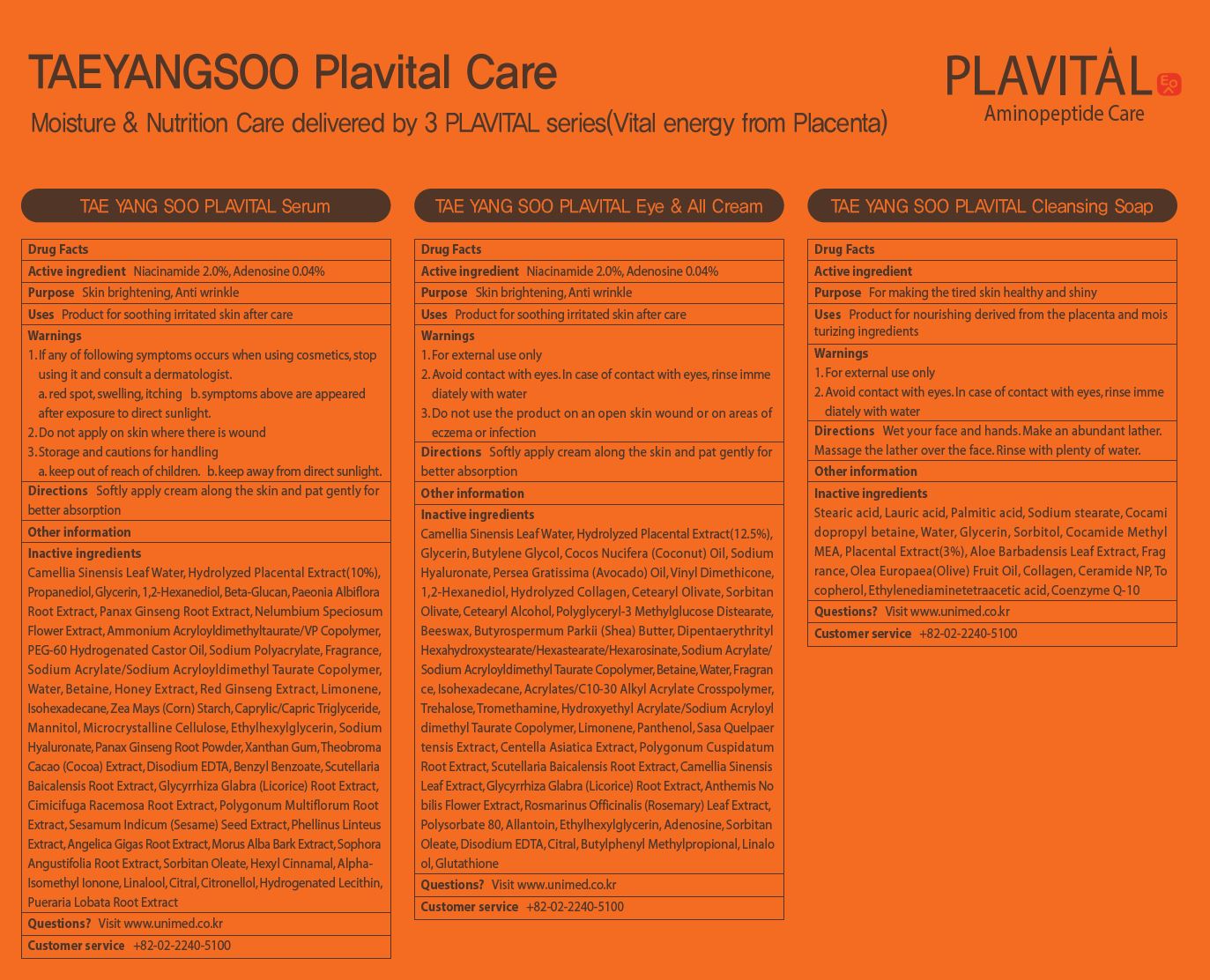 Pill image for Drug Facts