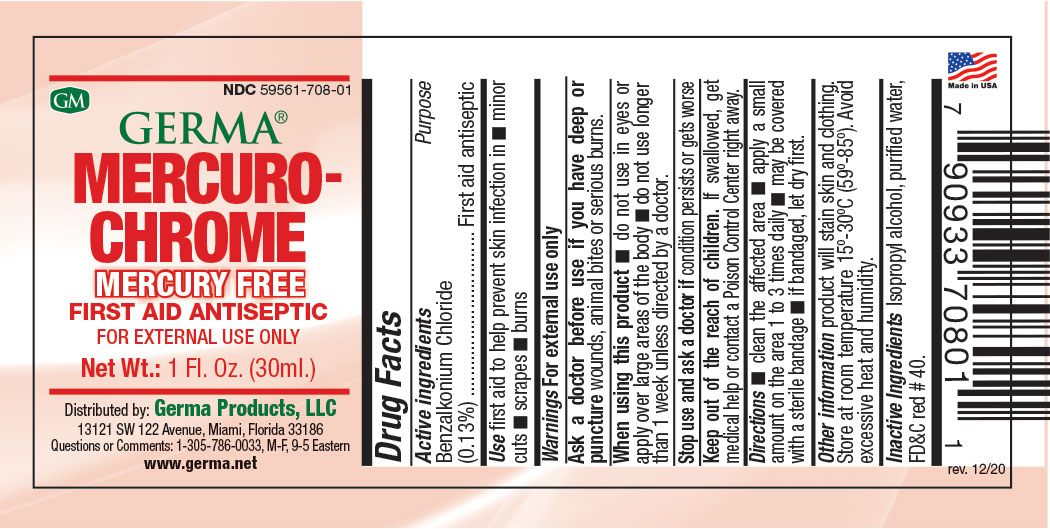 Pill image for Mercurochrome
