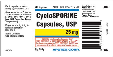 Pill image for Cyclosporine Capsules, Usp