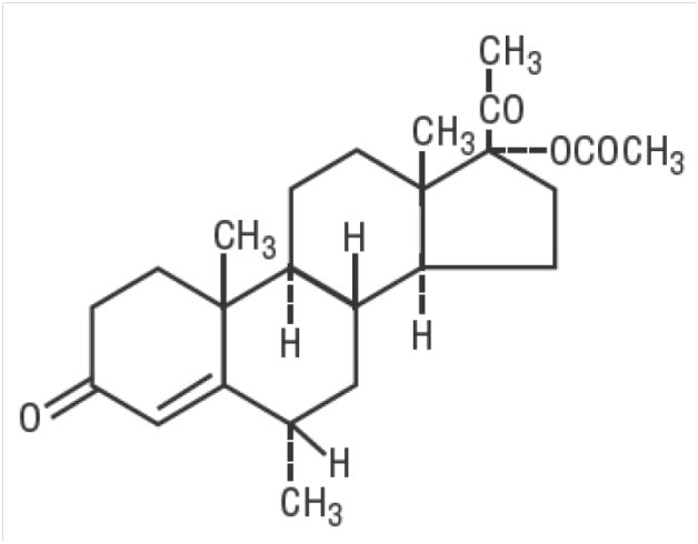 Pill image for Medroxyprogesterone Acetate Tablets, Usp