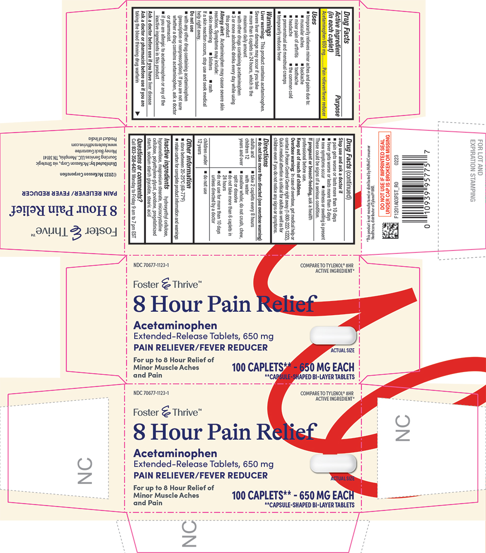 Pill image for 1201a-fst-2023-0609