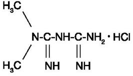 Pill image for These Highlights Do Not Include All The Information Needed To Use