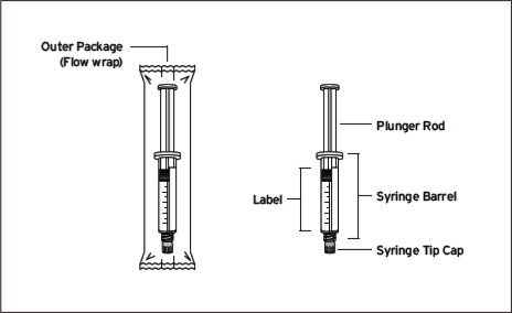 Pill image for These Highlights Do Not Include All The Information Needed To Use Ephedrine Sulfate Injection Safely And Effectively. See Full Prescribing Information For Ephedrine Sulfate Injection.