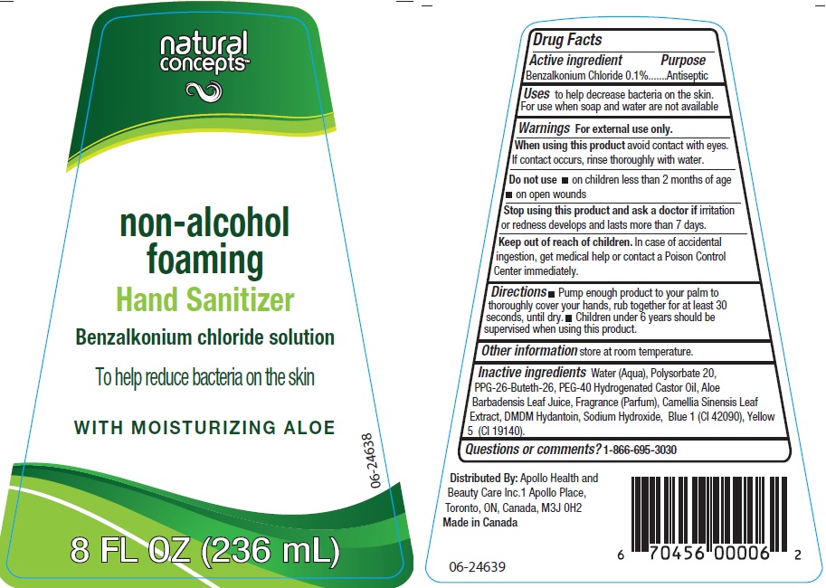 Pill image for Drug Facts