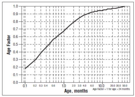 Pill image for These Highlights Do Not Include All The Information Needed To Use Sotalol Hydrochloride Tablets Safely And Effectively. See Full Prescribing Information For Sotalol Hydrochloride Tablets