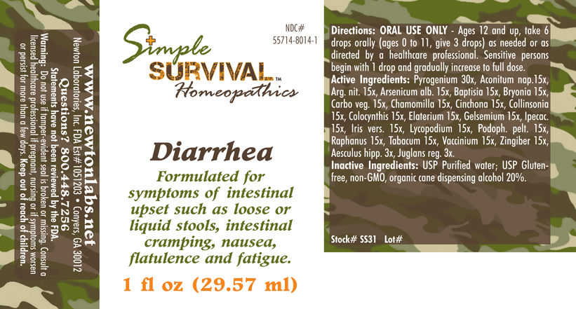 Pill image for Diarrhea