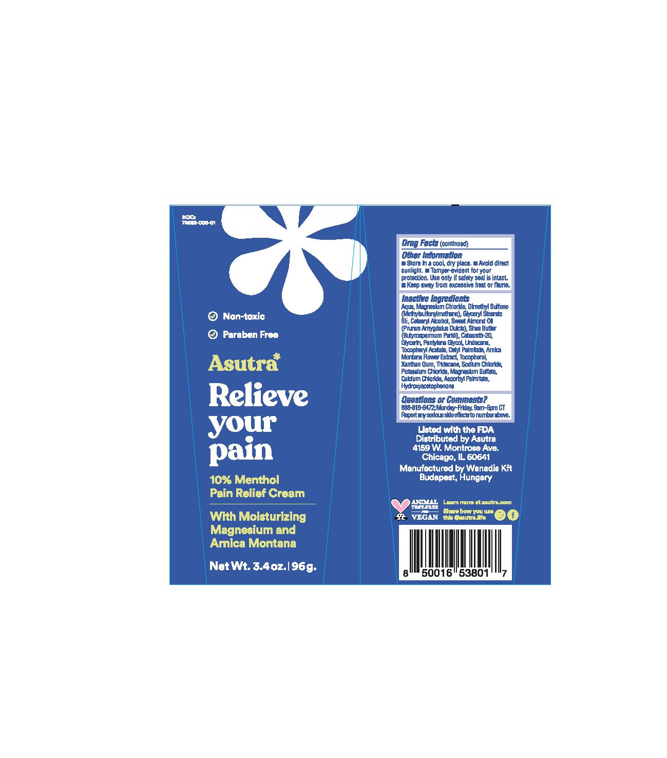 Pill image for Relieve Your Pain (asutra)