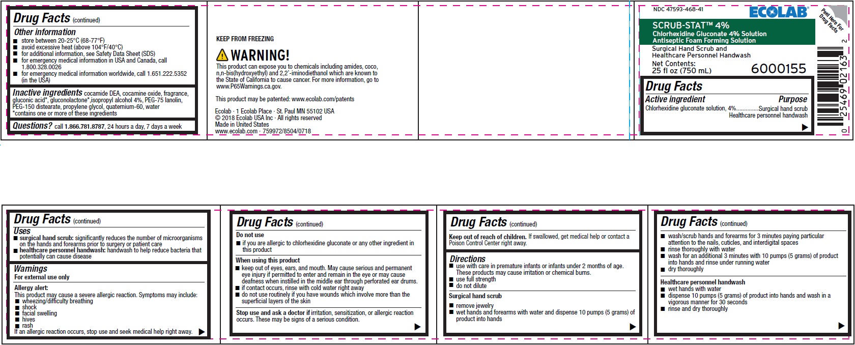 Pill image for Drug Facts