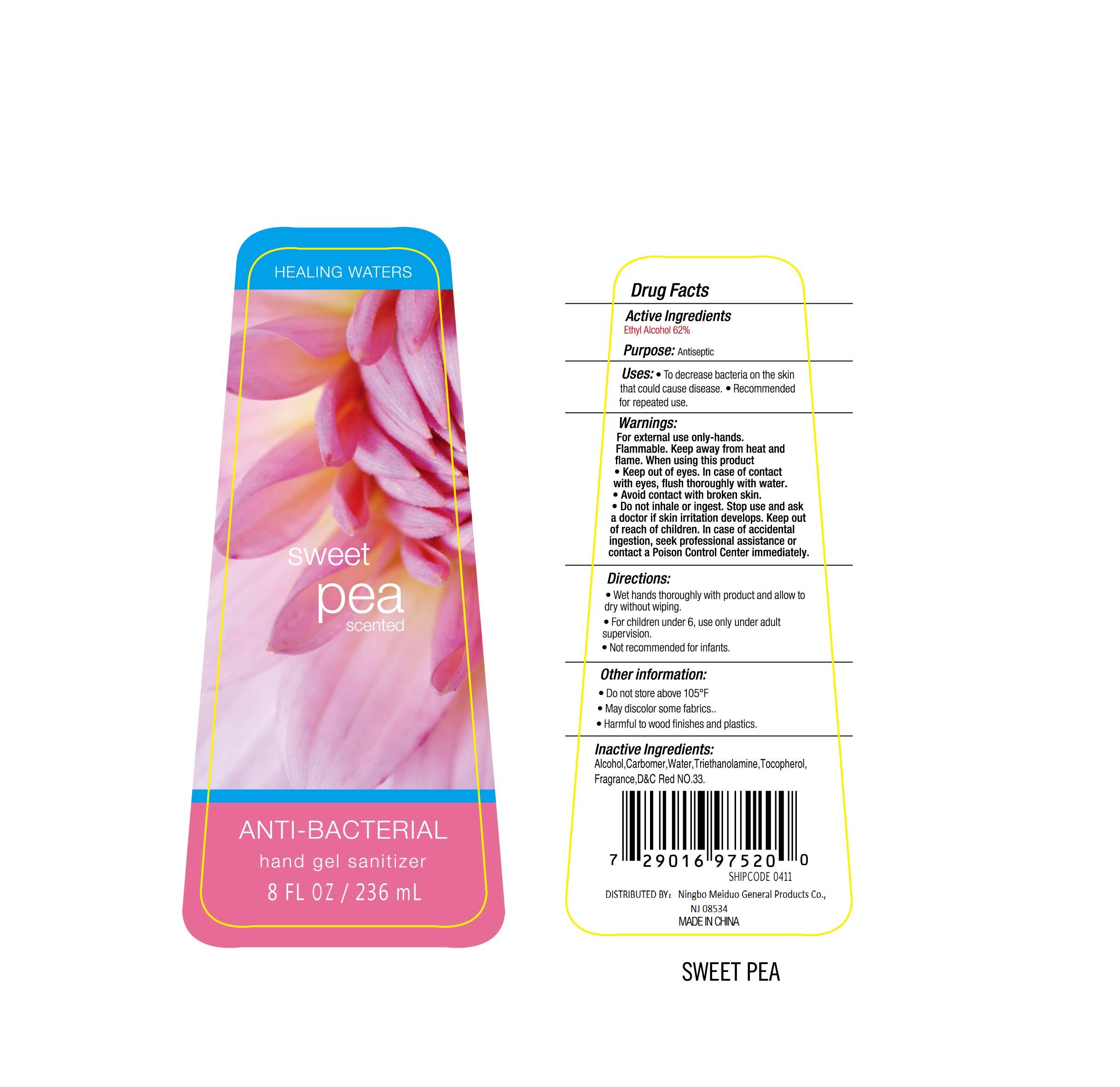 Pill image for Drug Fact