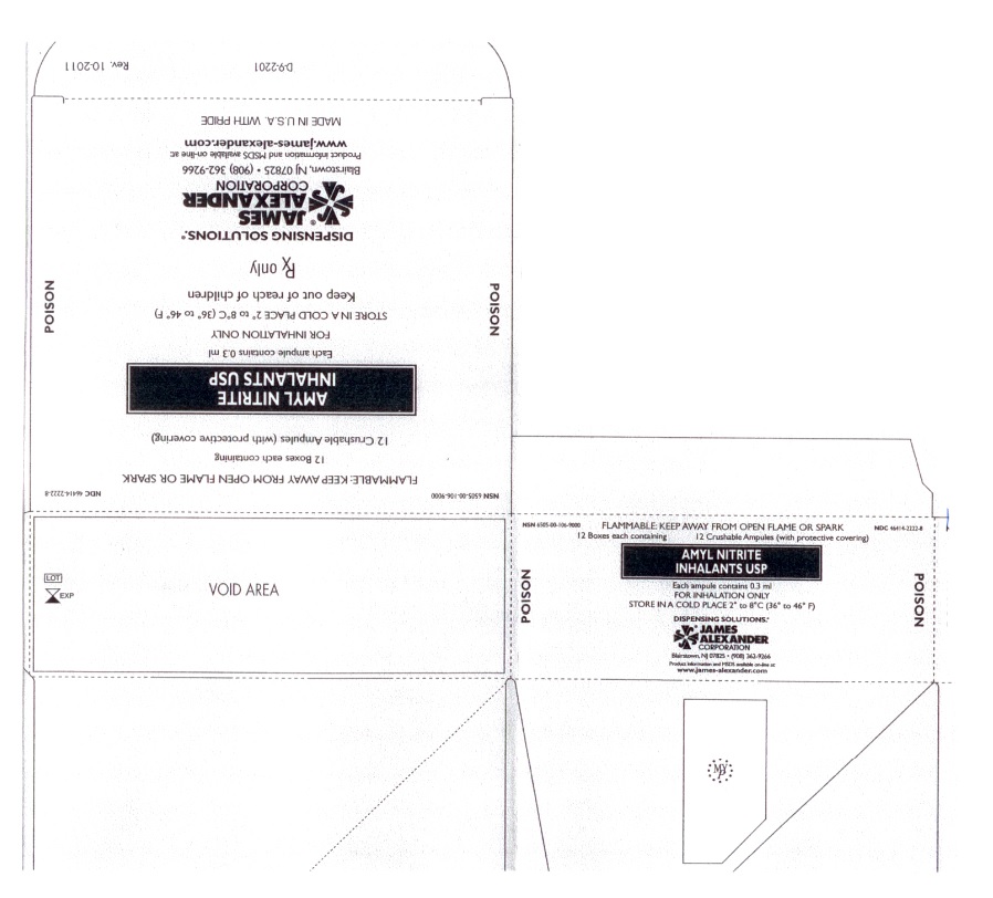 Pill image for Amyl Nitrite Inhalants Usp