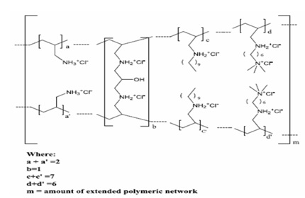 Pill image for These Highlights Do Not Include All The Information Needed To Use Colesevelam Hydrochloride Tablets Safely And Effectively. See Full Prescribing Information For Colesevelam Hydrochloride Tablets.
