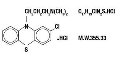 Pill image for chlorpromazine hydrochloride tablets, usp