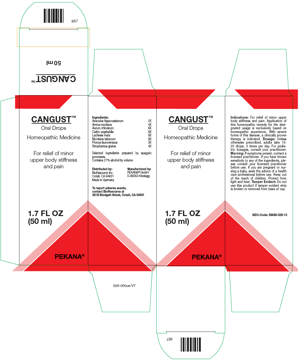 Pill image for Cangust™