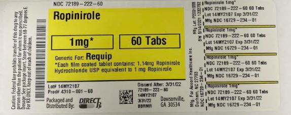 Pill image for Ropinirole