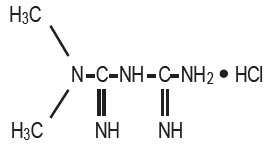 Pill image for These Highlights Do Not Include All The Information Needed To Use Metformin Hydrochloride Tablets Safely And Effectively. See Full Prescribing Information For Metformin Hydrochloride Tablets.