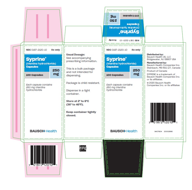 Pill image for Syprine®