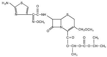Pill image for Cefpodoxime Proxetil Tablets, Usp