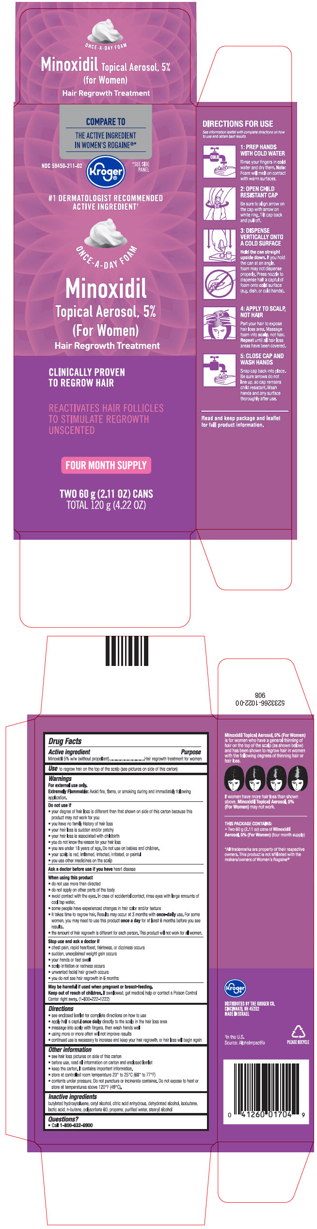 Pill image for minoxidil