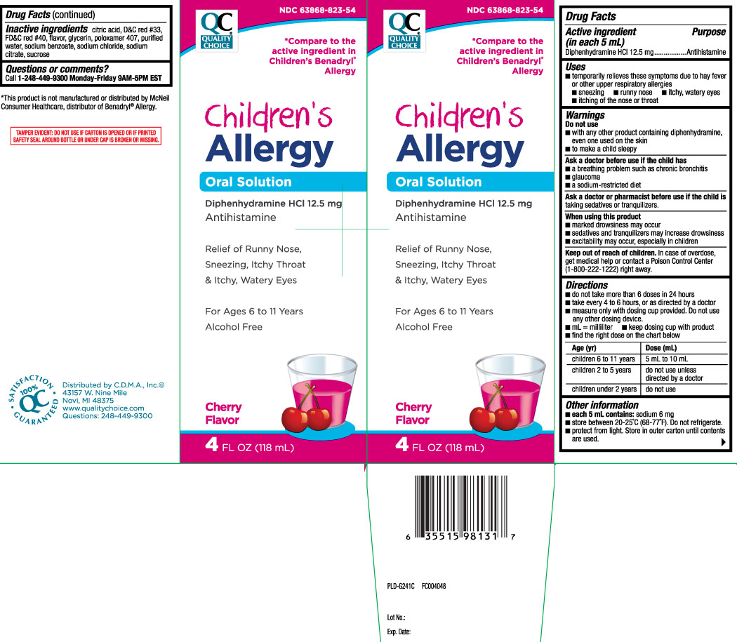 Pill image for Drug Facts