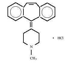 Pill image for Cyproheptadine Hydrochloride Tablets, Usp